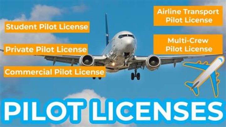 How long does a CPL class take?