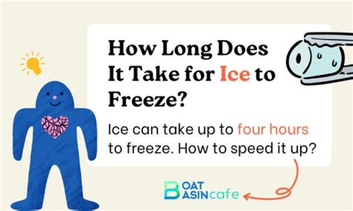 How long does it take for blue ice to freeze?