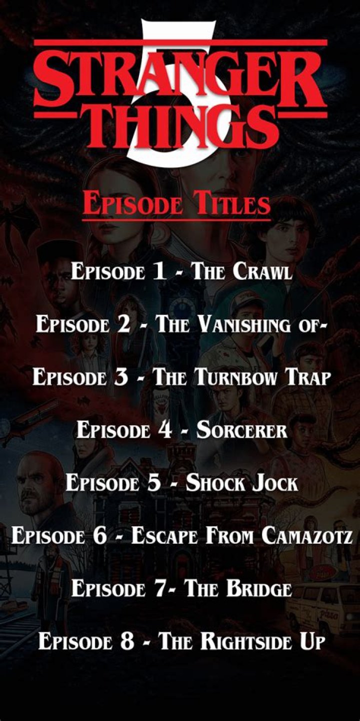 How long is each episode?
