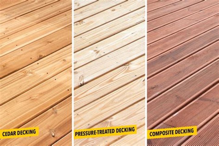 How long will pressure treated wood last outside?