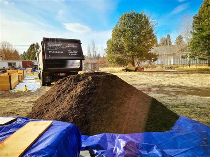 How many gallons are in a yard of soil?