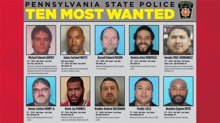 
How Many In Spartanburg Recently Arrested? Suspect And Wanted List Of The Case, Available Mugshots 