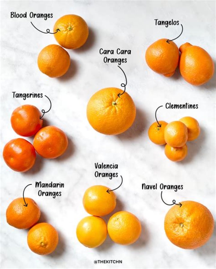 How many tangerines is a serving?