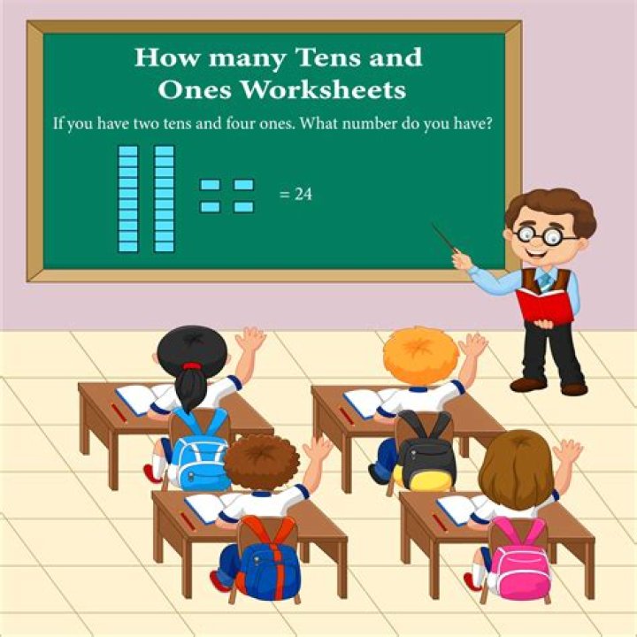 How many tens is 40000?