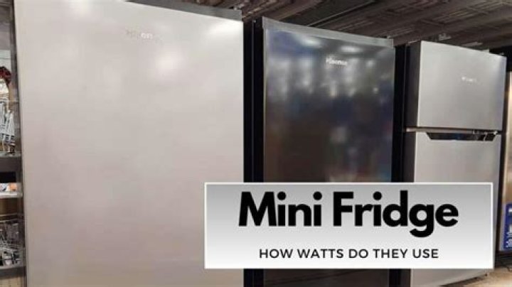 How many watts is a mini fridge?