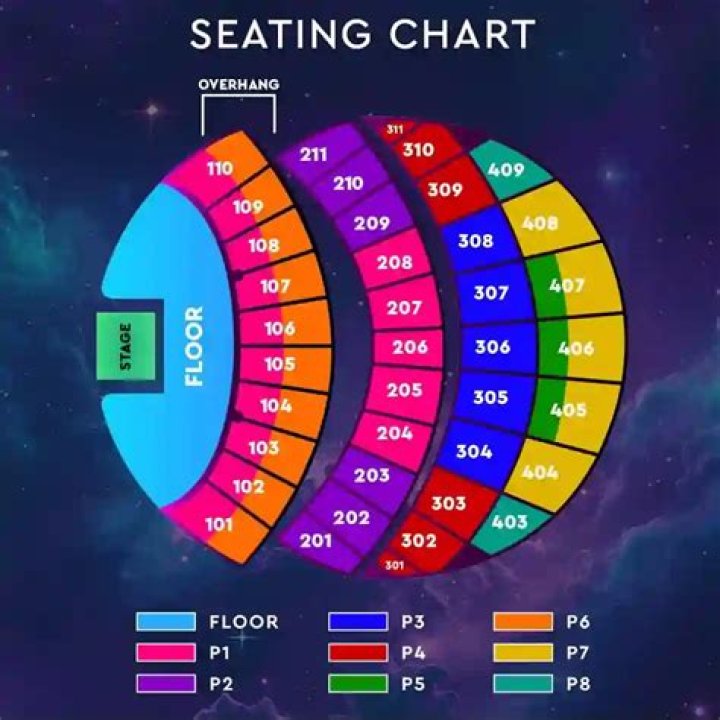 How much are floor seats at Staples Center?