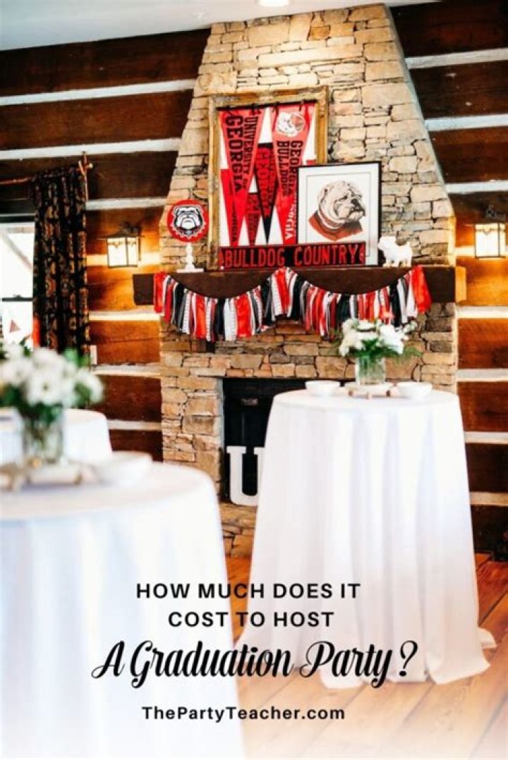 How much does graduation party cost?