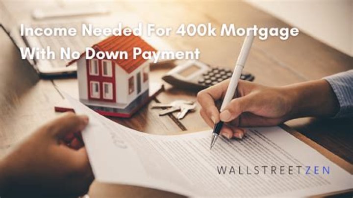 How much money do I need to buy a 400k house?