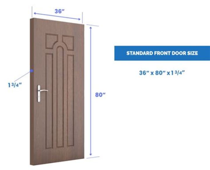 How wide should a door be for a walker?