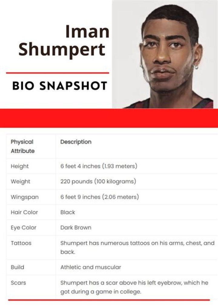 Iman Shumpert Bio (Wiki) 