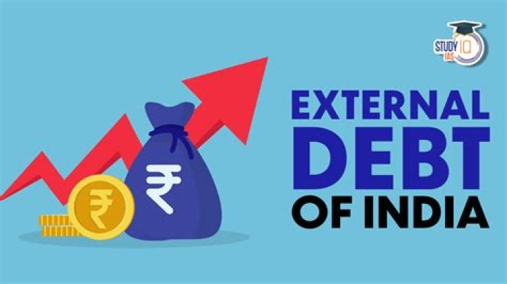 
India’s external debt rises 7% to $617 bn in June 2022 