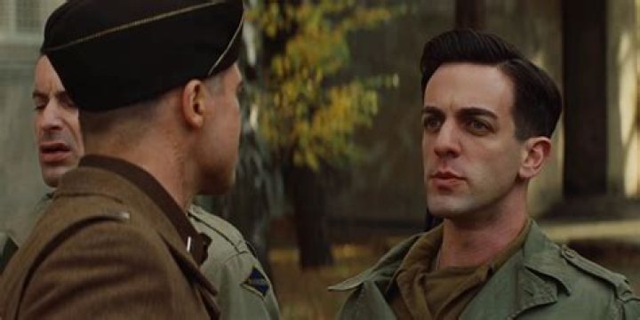Inglourious Basterds - Cast, Ages, Trivia