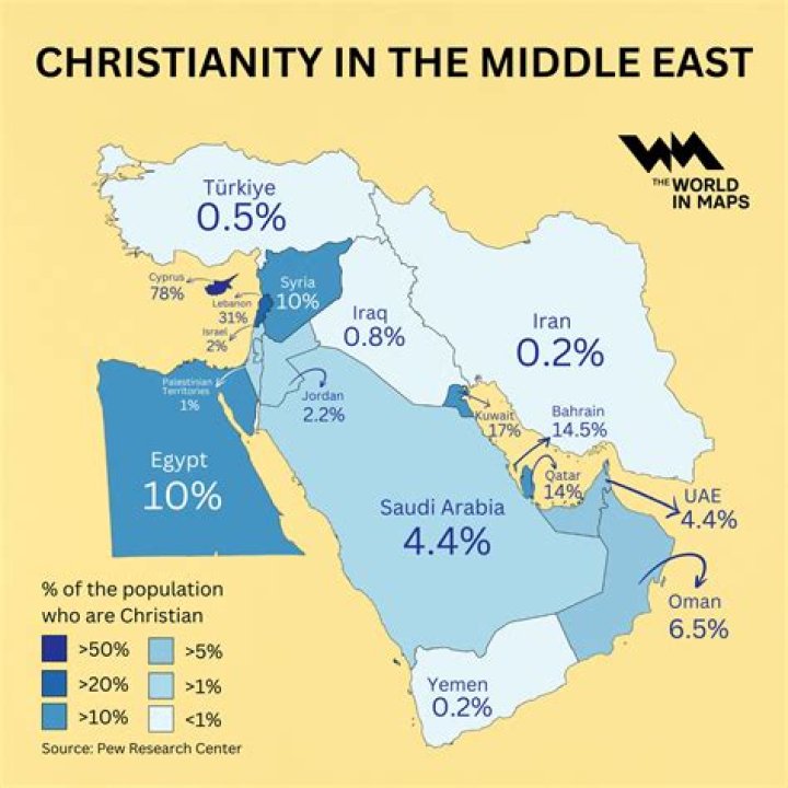Is Case Keenum Christian Or Muslim Or Jewish? Religion And Ethnicity