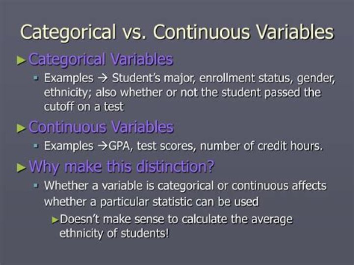 Is GPA a continuous or categorical variable?