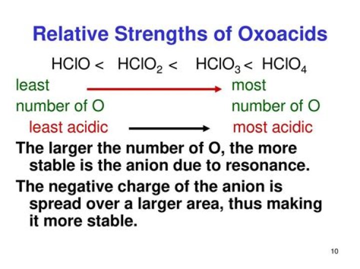 Is HClO or HClO2 a stronger acid?