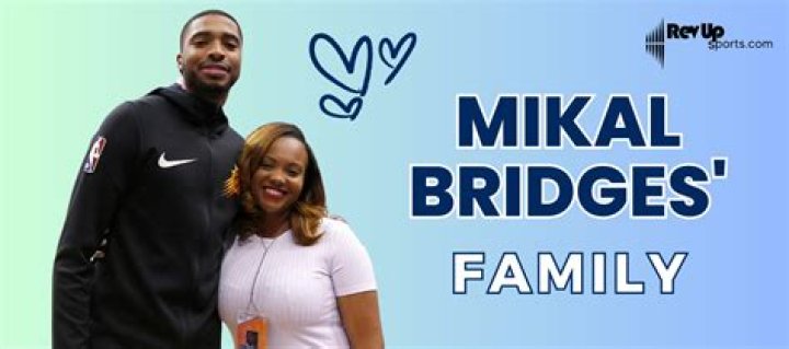 Is Mikal Bridges Christian? Religion Wife And Children Revealed