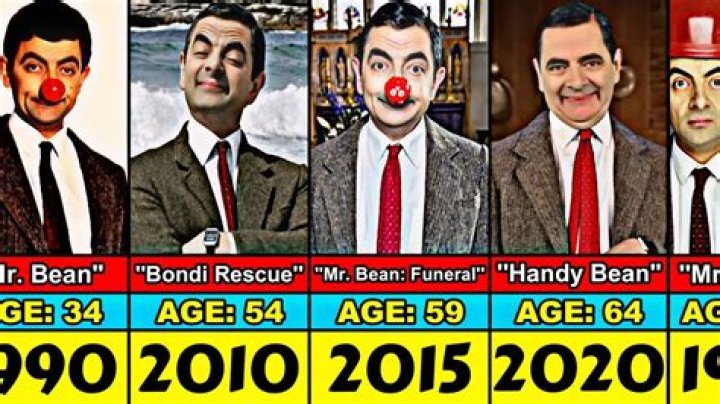 Is Mr. Bean Still Alive or Dead?