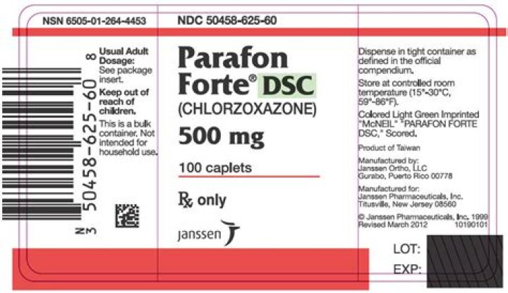 Is Parafon Forte a controlled substance?