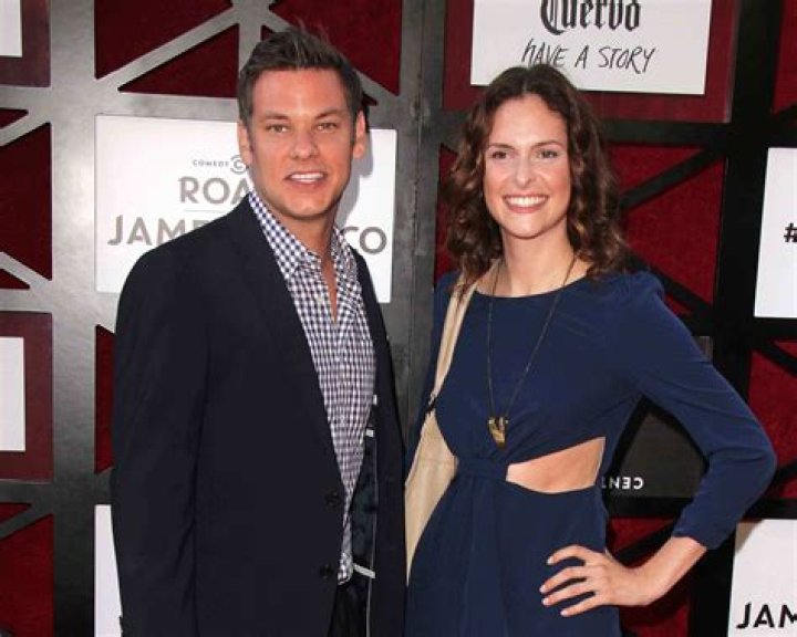 Is Theo Von Married to Wife? Or Dating a Girlfriend? Past Relationships.