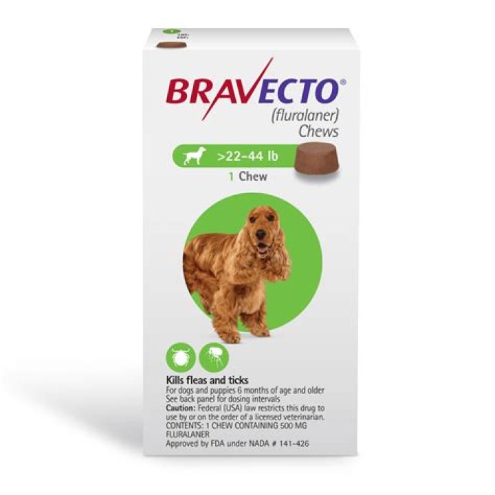 Is there a generic for Bravecto for dogs?