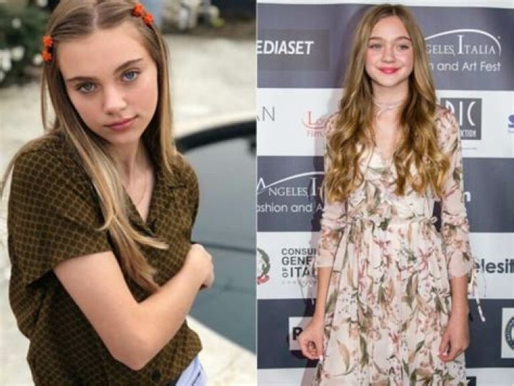 Isabel Gravitt - Age, Family, Bio