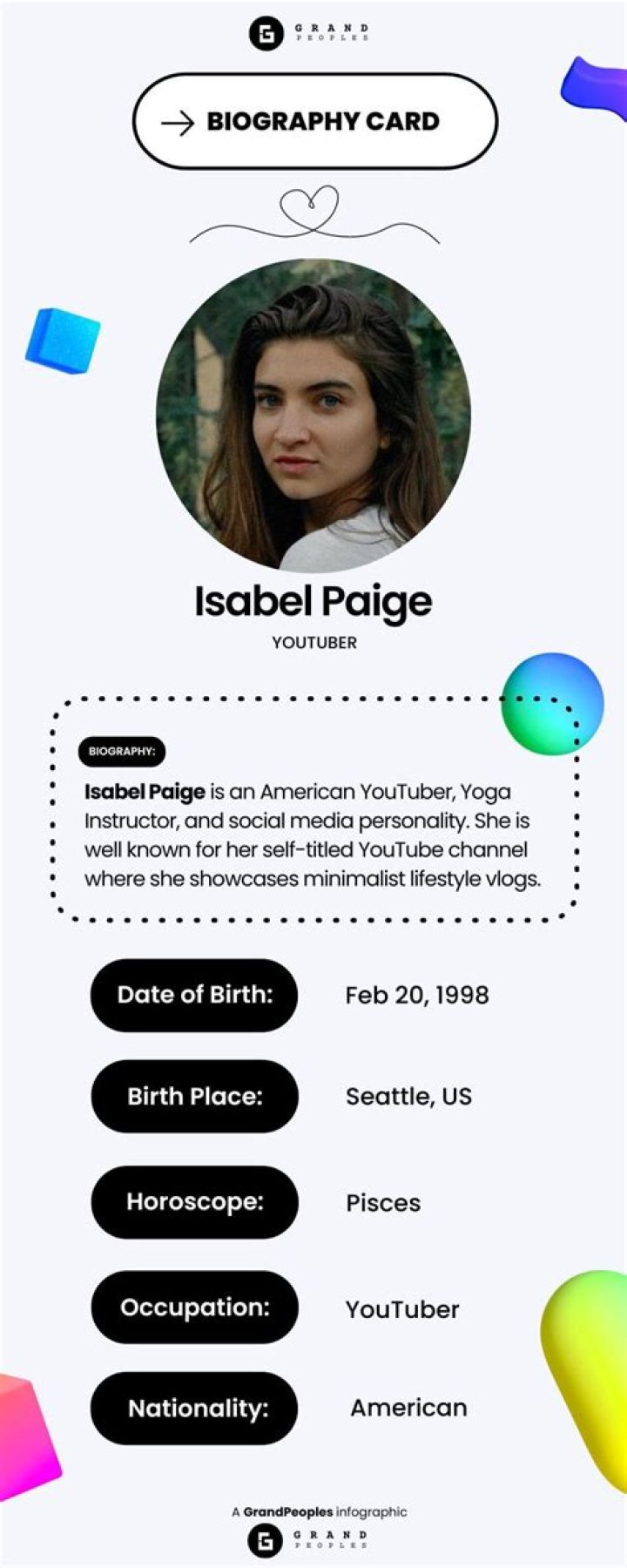 Isabel Paige - Age, Family, Bio