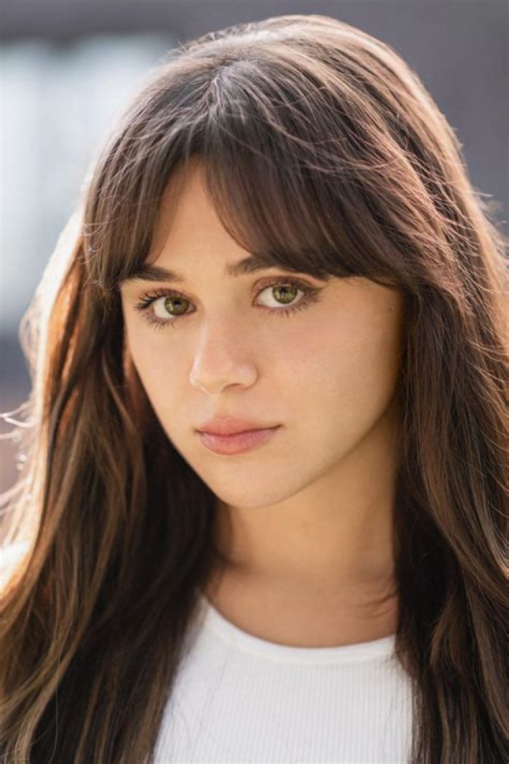 Isabella Pappas Bio (Wiki) 