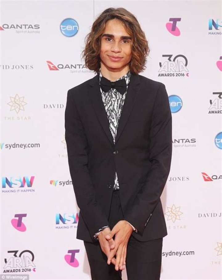 
Isaiah Firebrace Height, Weight, Net Worth, Age, Birthday, Wikipedia, Who, Nationality, Biography 
