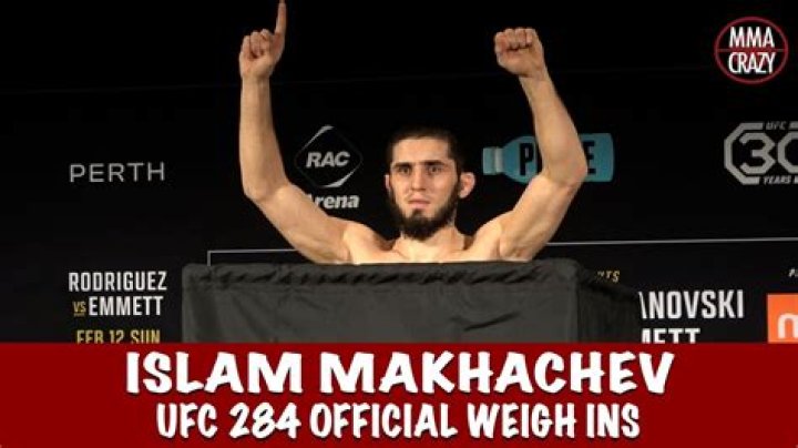 Islam Makhachev Height, Weight, Net Worth, Age, Birthday, Wikipedia, Who, Nationality, Biography