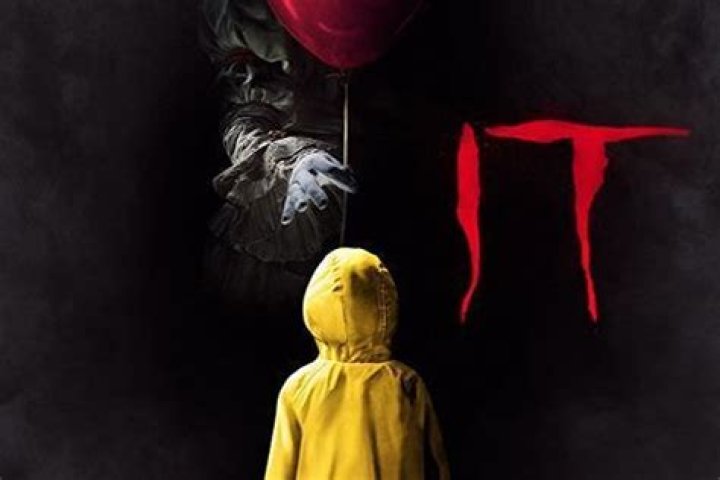 It (Movie) - Cast, Ages, Trivia