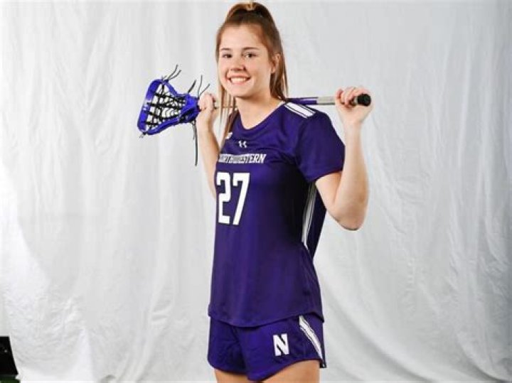 Izzy Scane Bio (Wiki) 