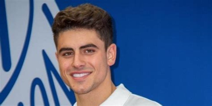 Jack Gilinsky - Age, Family, Bio
