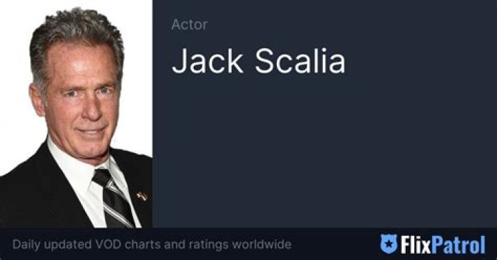 Jack Scalia - Age, Family, Bio
