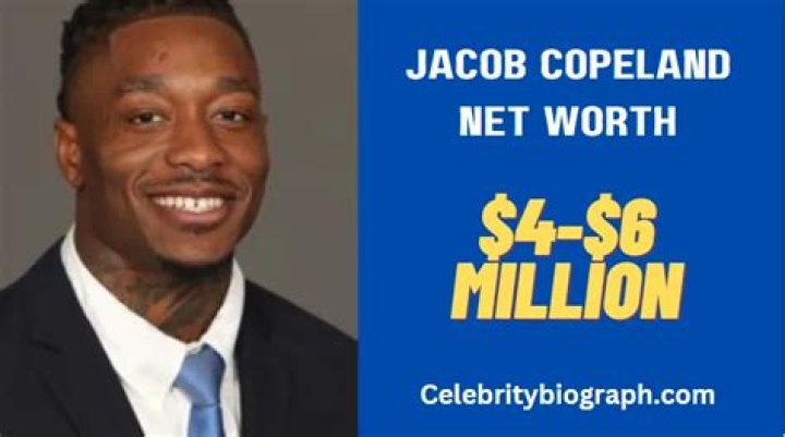 Jacob Copeland Height, Weight, Net Worth, Age, Birthday, Wikipedia, Who, Instagram, Biography