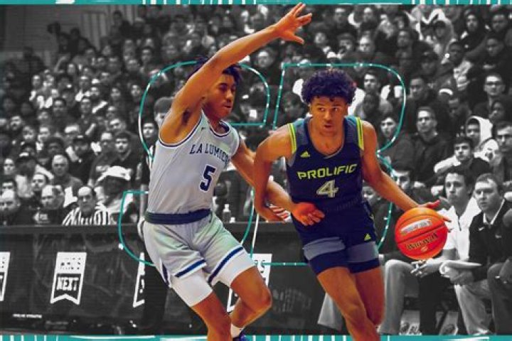 Jalen Green Bio (Wiki) 