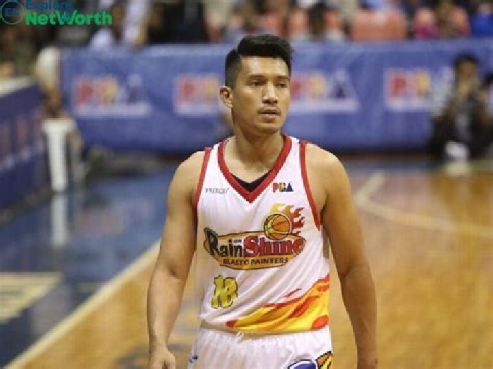James Yap Height, Weight, Net Worth, Age, Birthday, Wikipedia, Who, Instagram, Biography