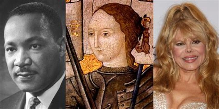 January 15 Deaths | Famous Birthdays