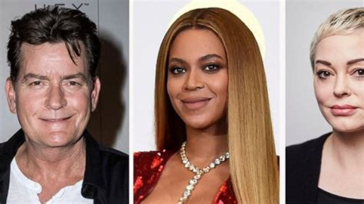 January 3 In Entertainment | Famous Birthdays