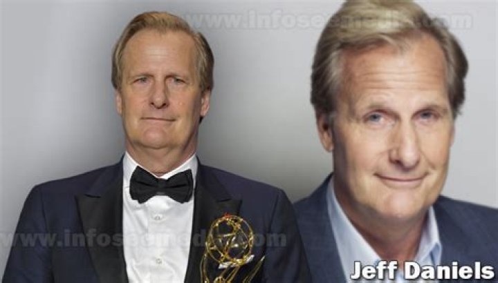 Jeff Daniels Bio (Wiki) 