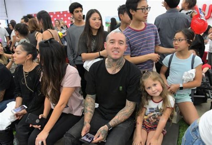 Jeremy Stenberg Net Worth - Wiki, Age, Weight and Height, Relationships, Family, and More