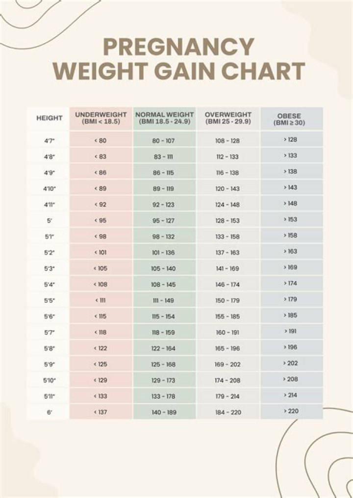 Joanna Page's Weight Gain Fuels Pregnancy Rumors