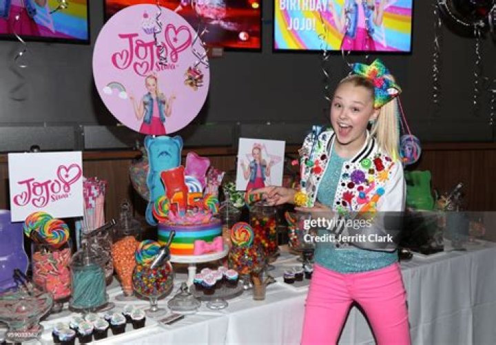 JoJo Siwa's 15th Birthday Party