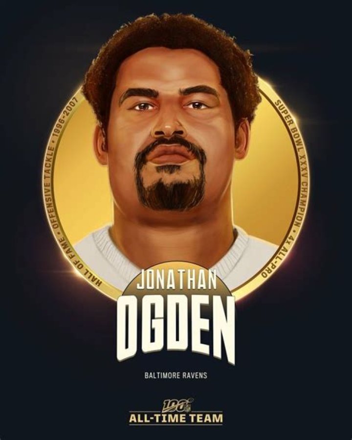 Jonathan Ogden Bio (Wiki) 