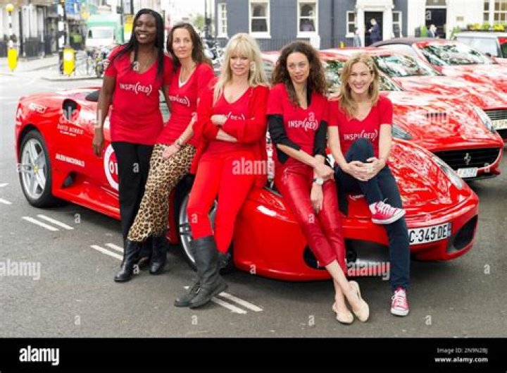 Julie Brangstrup Bio (Wiki) 