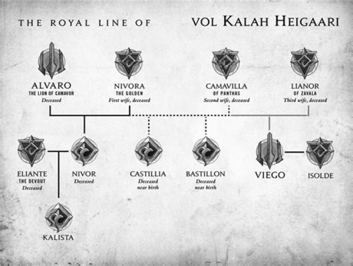 Kalista Jaide Hesch - Age, Family, Bio