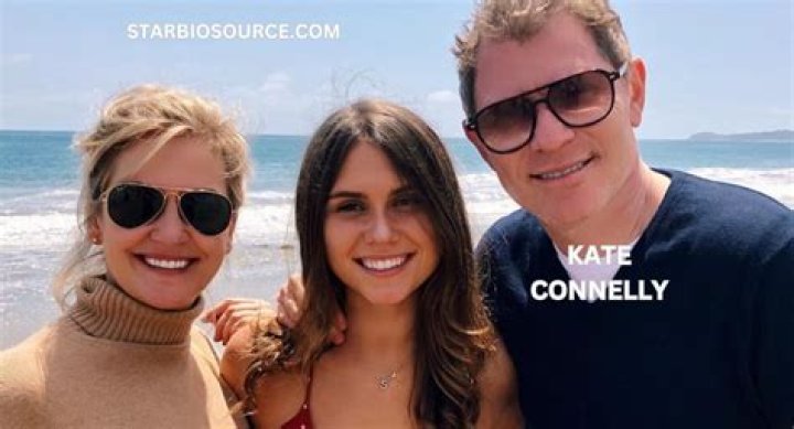 Kate Connelly Bio (Wiki) 