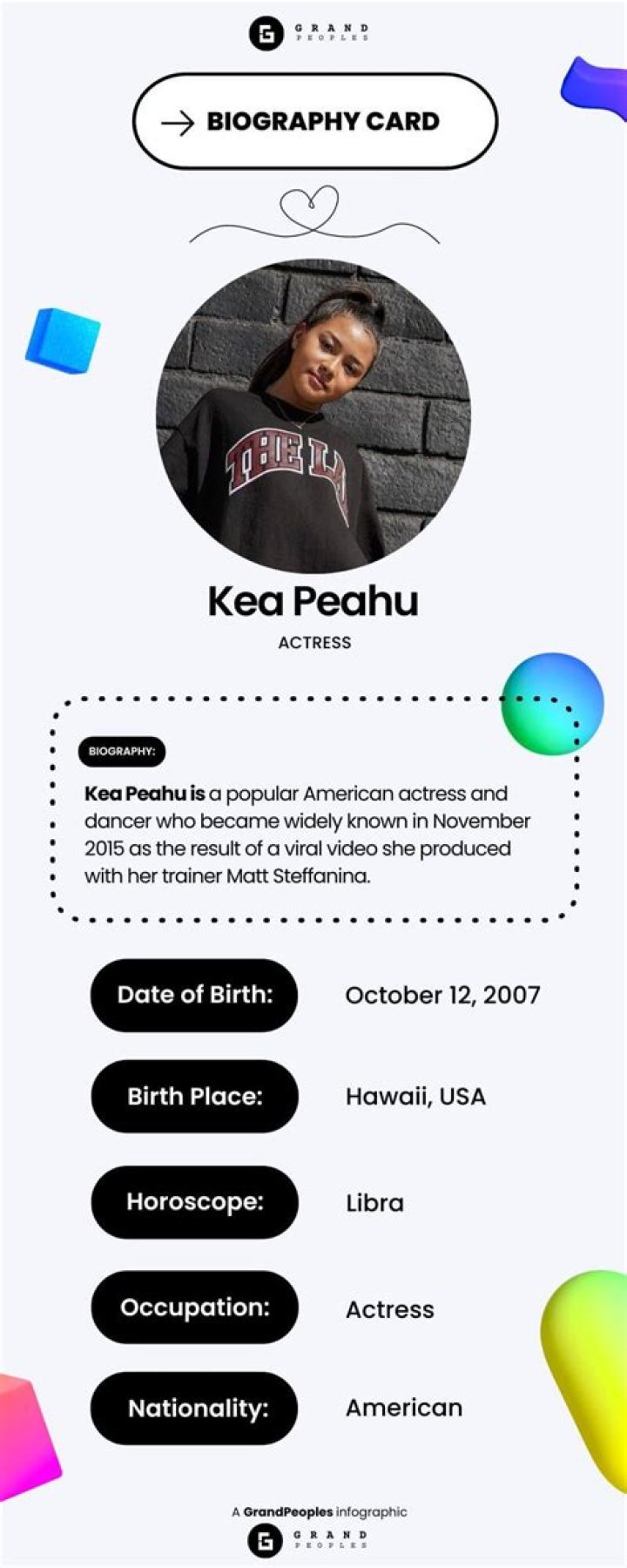 Kea Peahu - Age, Family, Bio
