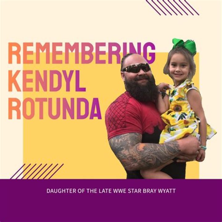 Kendyl Rotunda Bio (Wiki) 