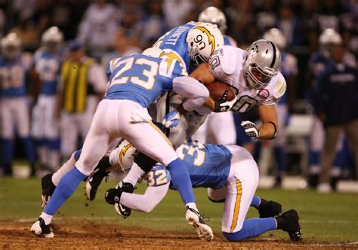 Kevin Burnett Net Worth - Wiki, Age, Weight and Height, Relationships, Family, and More