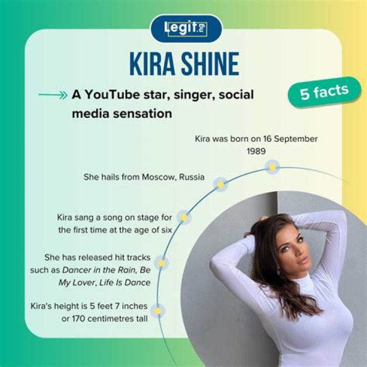 Kira Shine - Age, Family, Bio